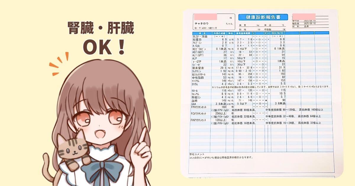ピュリナワン 猫　口コミ